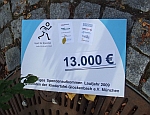 Sport für Spenden