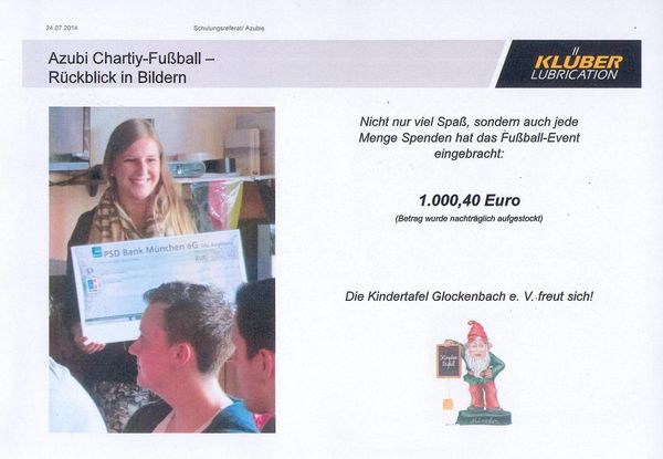 Klüber