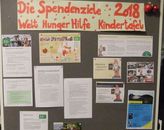 Weihnachtsbazar zu Gunsten der Kindertafel