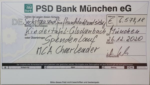 TSV Turnerbund München Abteilung Cheerleading München