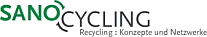 Sammel-gut ist ein Service der Firma Sanocycling GmbH Sammel-gut ist ein Service der Firma Sanocycling GmbH